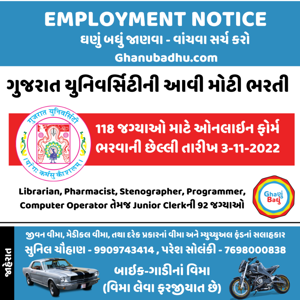  Gujarat University Recruitment 2022